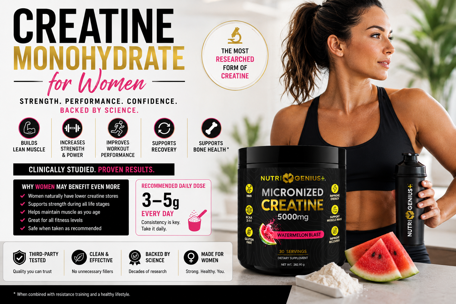 Creatine Monohydrate for Women: Benefits, Safety, Dosage, and What the Science Says