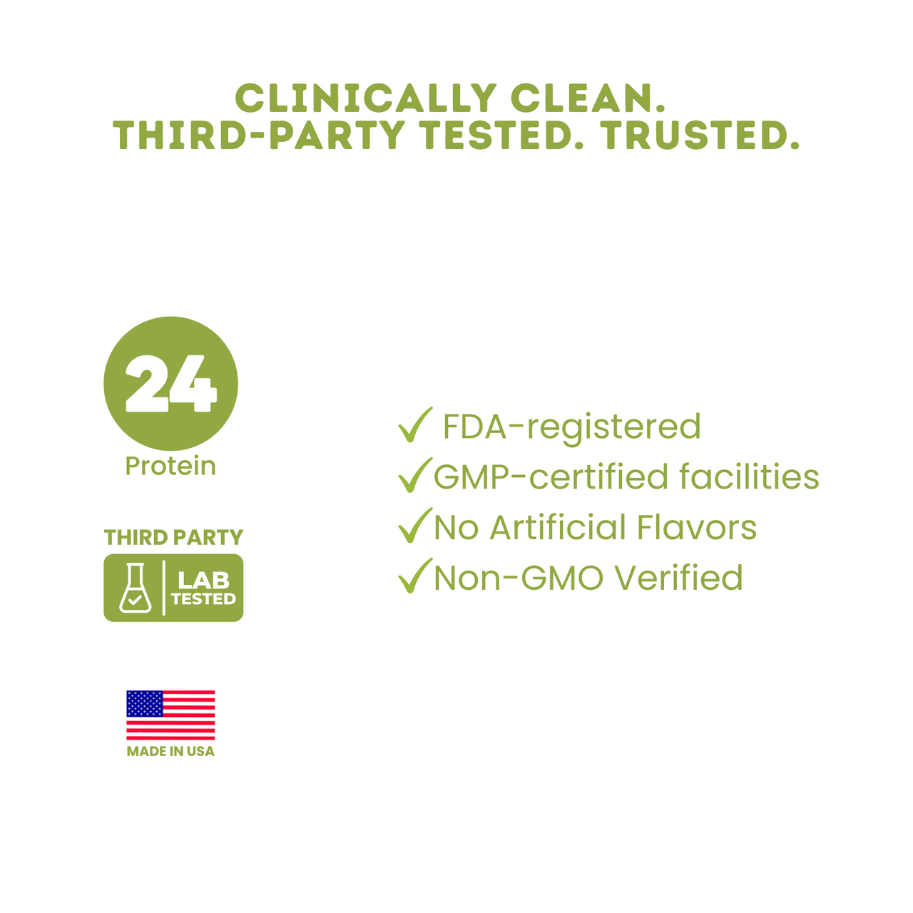 Whey Protein Isolate  -  Container 14 servings