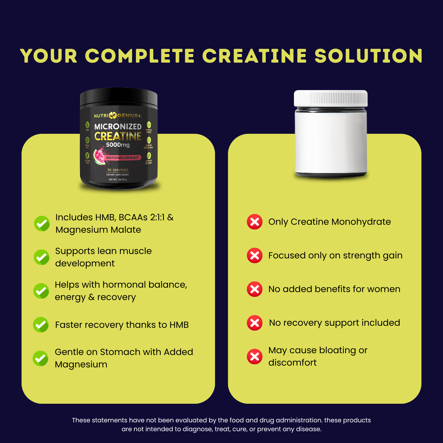 Creatine Micronized  Nutri Genius Plus - Watermelon