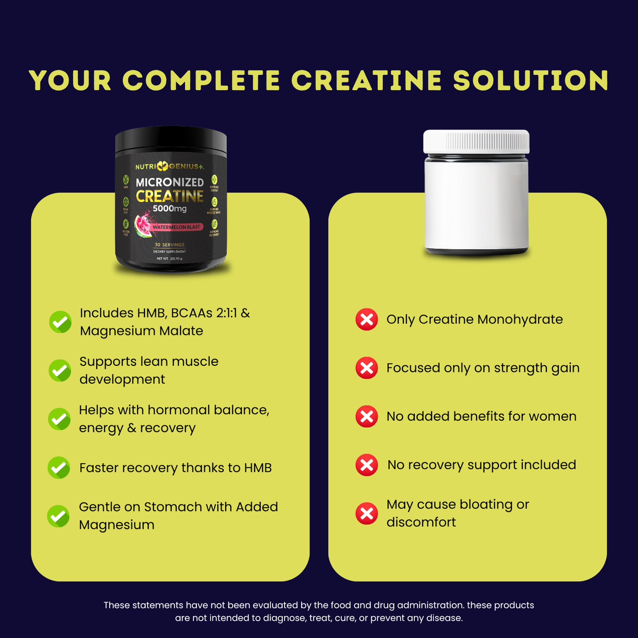 Creatine Monohydrate Micronized  Nutri Genius Plus