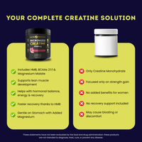 Creatine Monohydrate Micronized  Nutri Genius Plus