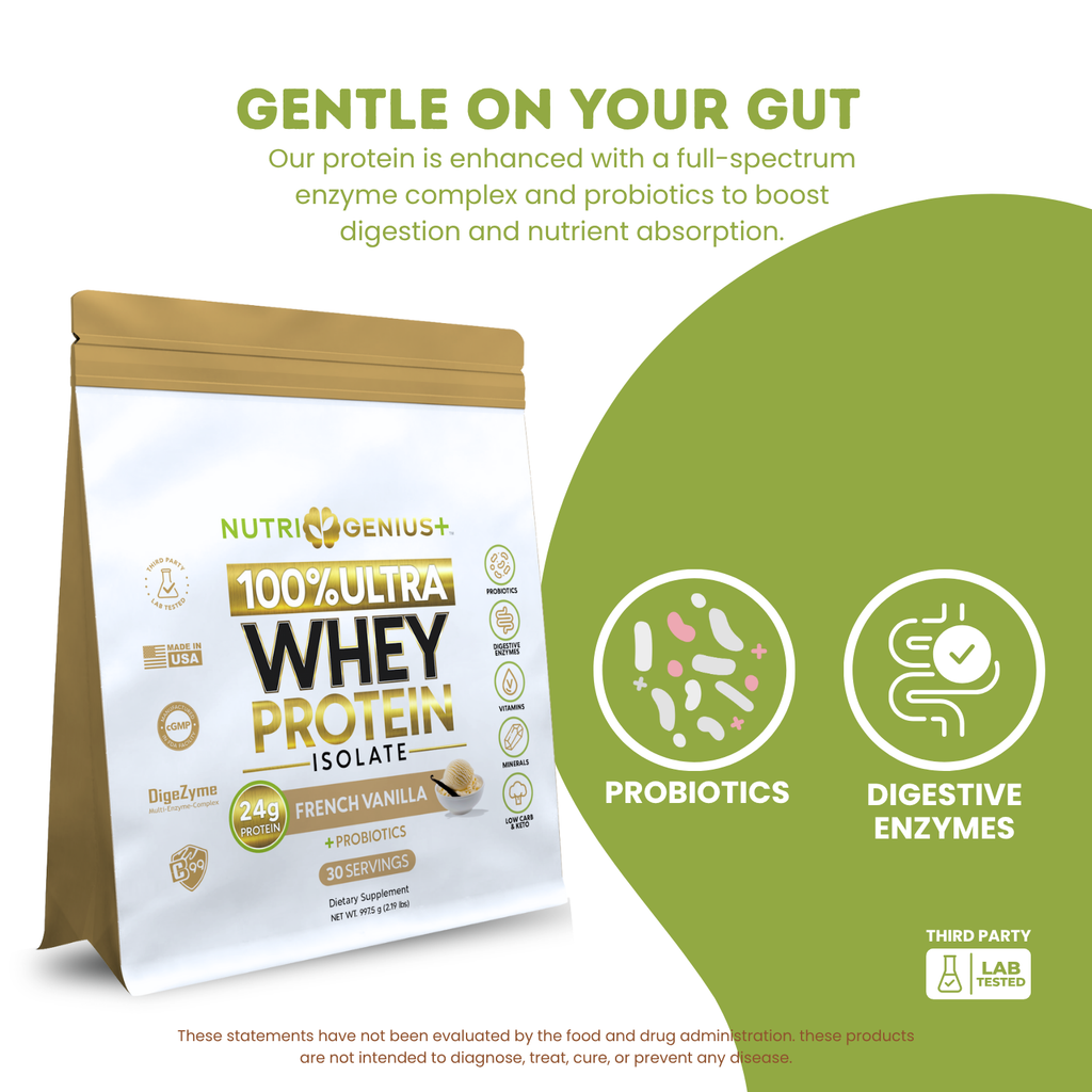 Whey Protein Isolate Nutri Genius Plus®  - 30 servings