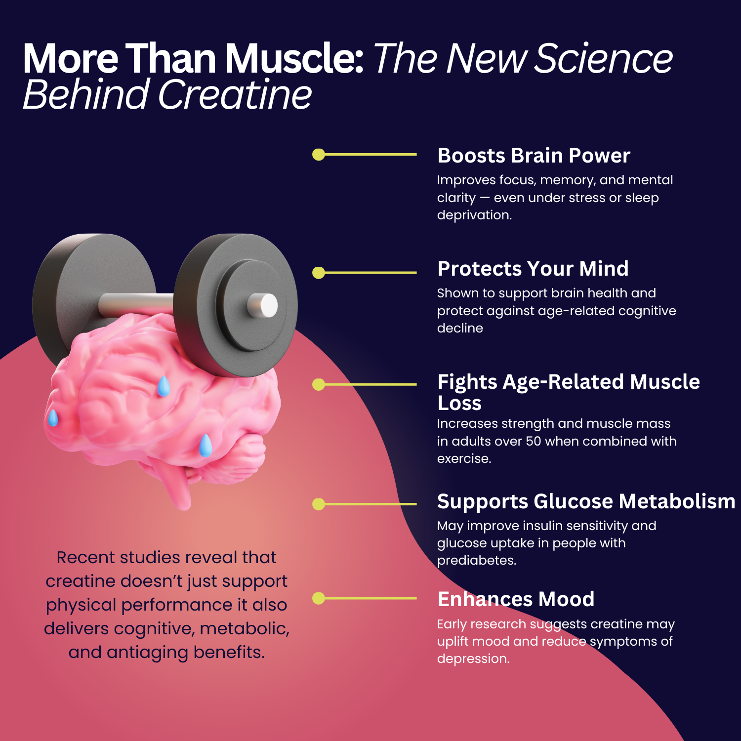 Creatine Micronized  Nutri Genius Plus - Watermelon