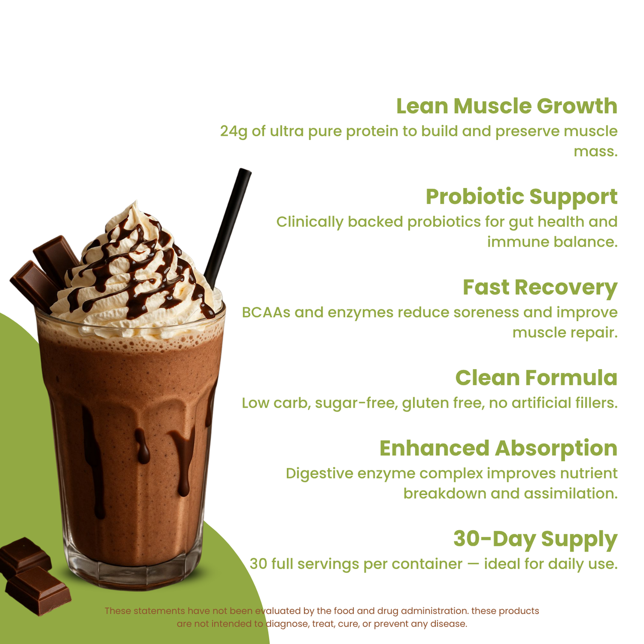 Aislado de proteína de suero Nutri Genius Plus® - 30 porciones