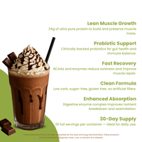 Aislado de proteína de suero Nutri Genius Plus® - 30 porciones