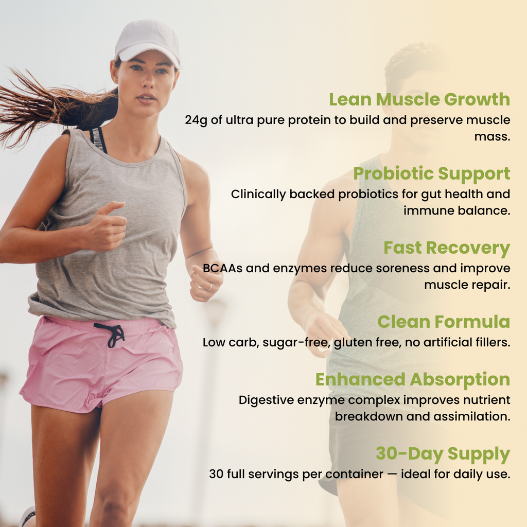 Whey Protein Isolate Nutri Genius Plus®  - 30 servings