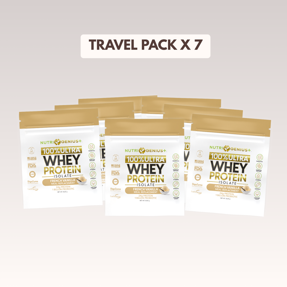 Whey Protein - Travel Packs (1 Serving) – NutriGenius +